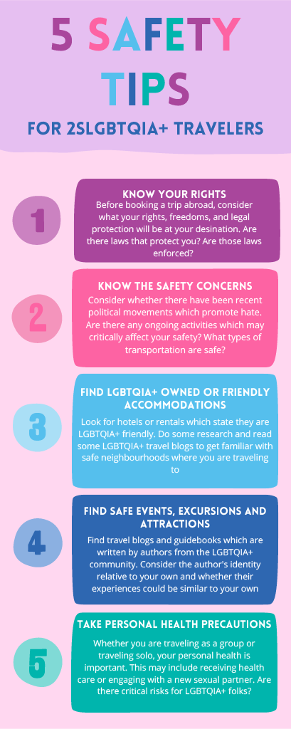 5 Safety Tips for 2SLGBTQIA+ Travelers:
1) Know Your Rights. Before booking a trip abroad, consider what your rights, freedoms, and legal protection will be at your destination. Are there laws that protect you? Are those laws enforced?
2) Know the Safety Concerns. Consider whether there have been recent political movements which promote hate. Are there any ongoing activities which may critically affect your safety? What types of transportation are safe?
3) Find LGBTQIA+ Owned or Friendly Accommodations. Look for hotels or rentals which state they are LGBTQIA+ friendly. Do some research and read some LGBTQIA+ travel blogs to get familiar with safe neighbourhoods where you are traveling to.
4) Find Safe Events, Excursions, and Attractions. Find travel blogs and guidebooks which are written by authors from the LGBTQIA+ community. Consider the author's identity relative to your own and whether their experiences could be similar to your own.
5) Take Personal Health Precautions. Whether you are traveling as a group or traveling solo, your personal health is important. This may include receiving health care or engaging with a new sexual partner. Are there critical risks for LGBTQIA+ folks?